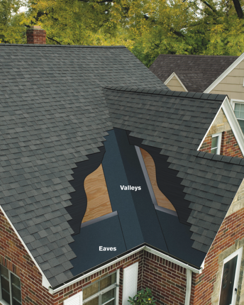 Residential Roofing | English Roofing | Residential Roofing Experts